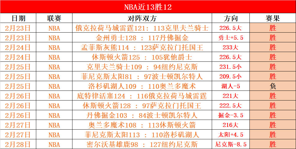 吴艳妮夺冠,亚洲,日本名将紧,PG电子官网,PG电子试玩,PG电子模拟器,PG电子平台,PG电子下载