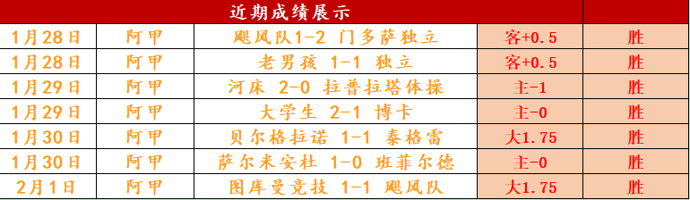 惊爆,昨日,罕见战绩来,PG电子官网,PG电子试玩,PG电子模拟器,PG电子平台,PG电子下载