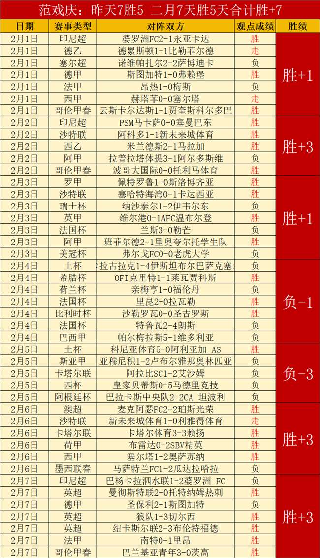 佛得角对战,芬兰,胜利关键分,PG电子官网,PG电子试玩,PG电子模拟器,PG电子平台,PG电子下载