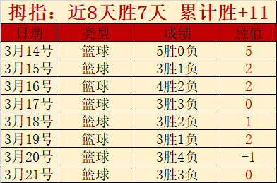 盧尼強調,庫明加與維,金斯攻擊力,PG电子官网,PG电子试玩,PG电子模拟器,PG电子平台,PG电子下载