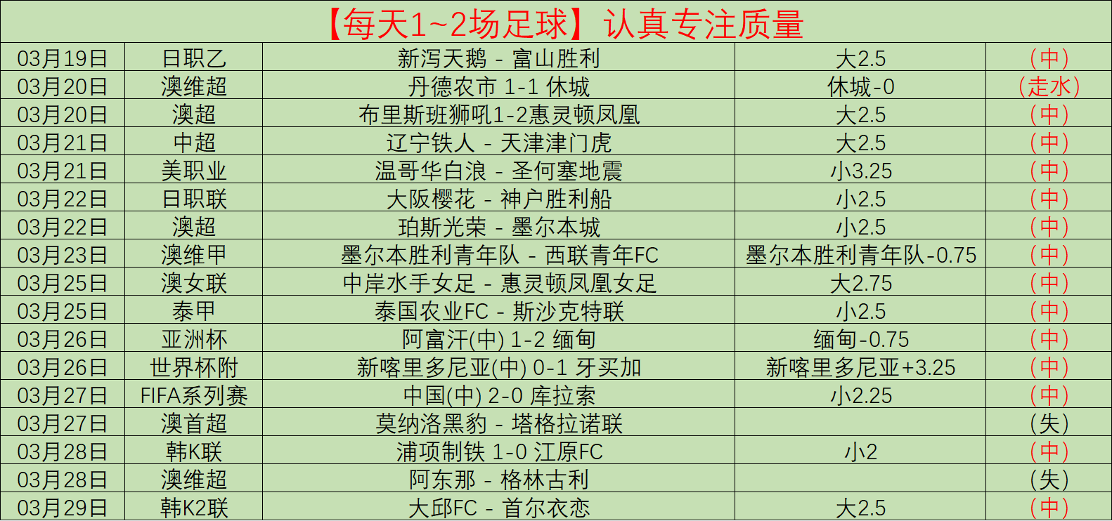 爵士灰熊对,决预测,专家质合分,PG电子官网,PG电子试玩,PG电子模拟器,PG电子平台,PG电子下载