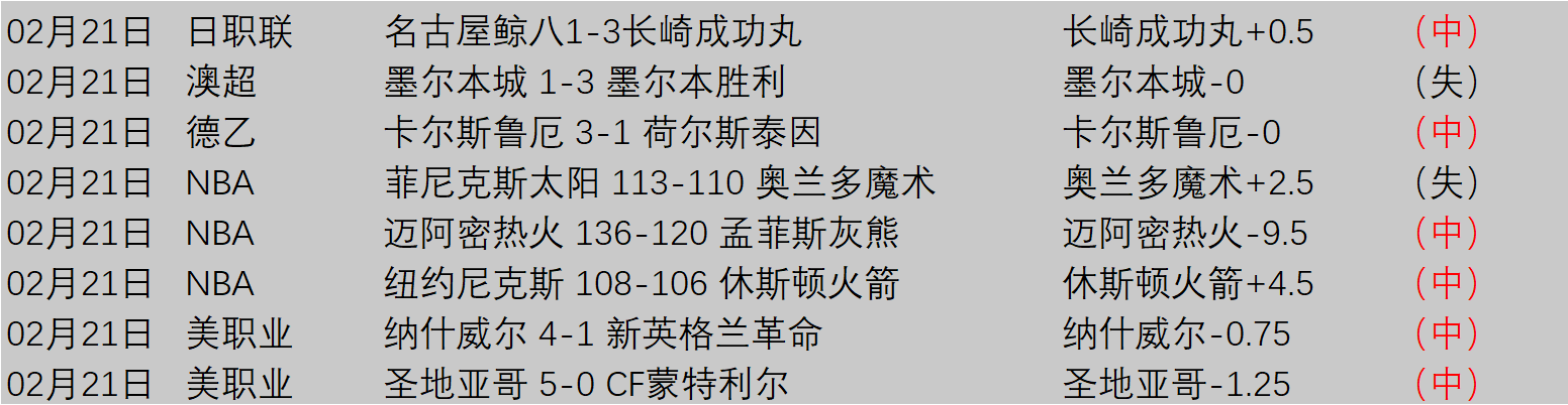 大乐透期号,专家推荐质,合分析,PG电子官网,PG电子试玩,PG电子模拟器,PG电子平台,PG电子下载