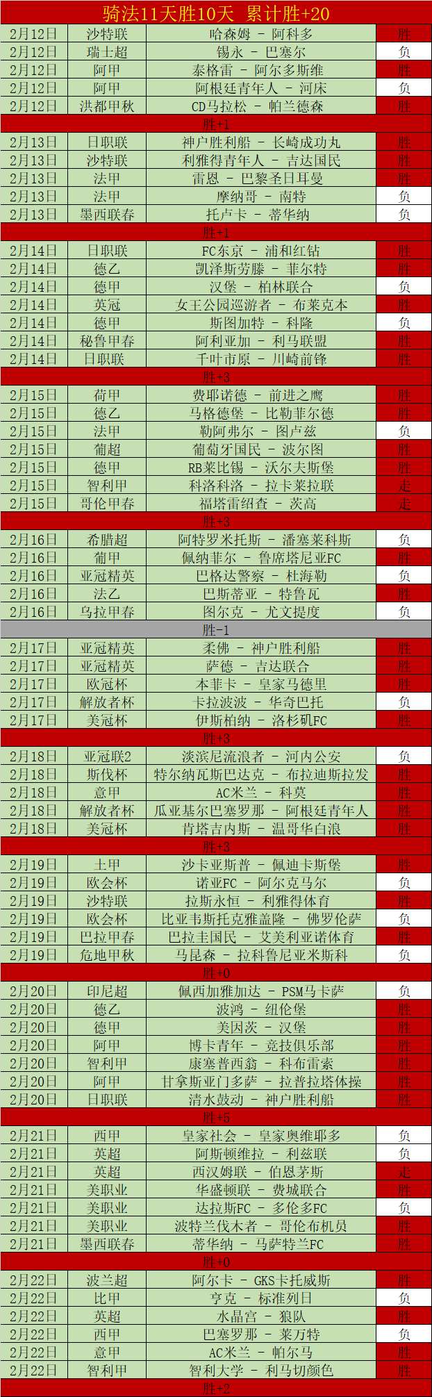 休斯敦对决,路易斯,状态分析推,PG电子官网,PG电子试玩,PG电子模拟器,PG电子平台,PG电子下载
