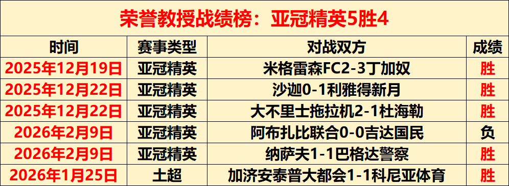 休斯敦对决,路易斯,状态分析推,PG电子官网,PG电子试玩,PG电子模拟器,PG电子平台,PG电子下载