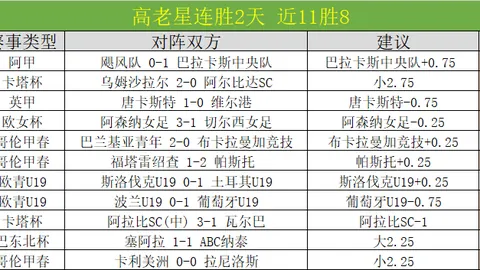 超级杯门票仅需4800元，VIP包厢尊享52万元豪华价
