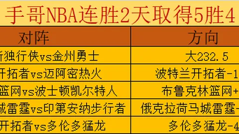 乌度卡突破申京挑战，火箭对雄鹿激战深入解读