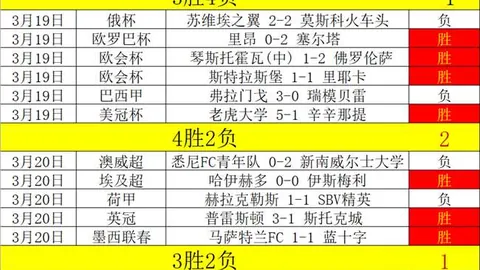 逐梦征程：执着前行，梦想不止