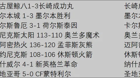 大乐透期号专家推荐质合分析：前区十码解析与专家观点